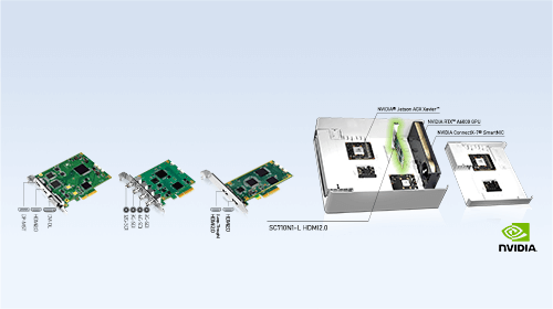 YUAN High Tech supports NVIDIA AI medical device platform - NVIDIA Clara Holoscan MGX