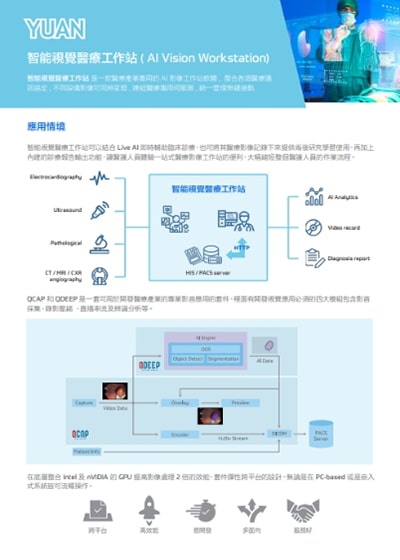 AI Vision Workstation